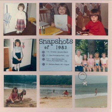 Snapshots of 1983