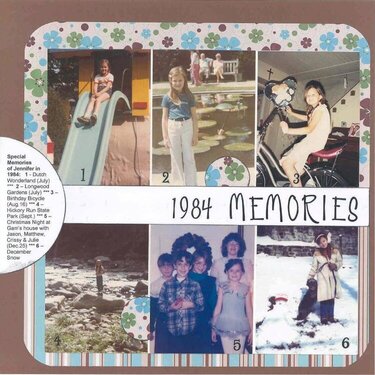 1984 Memories