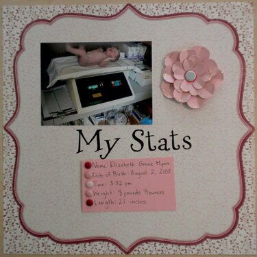 My Stats