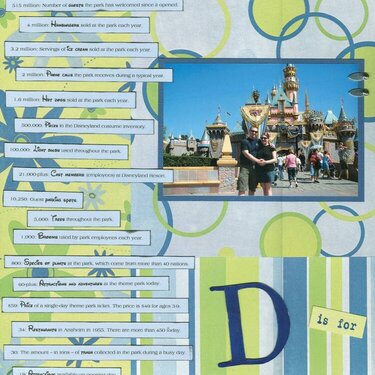 D is for Disneyland