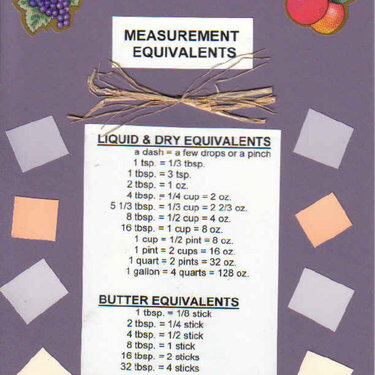 measurement equivalents