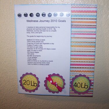 Wellness Journey 2010 Goals