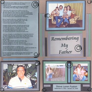 Remembering my father