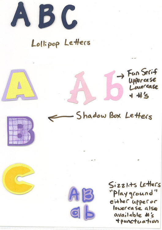 Sizzix Die Cut Alphabets