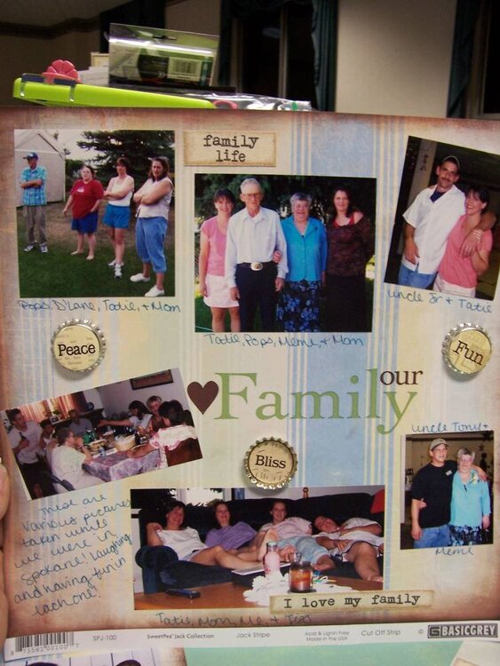 Family page Right side