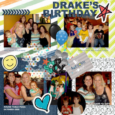 Drake&#039;s Birthday