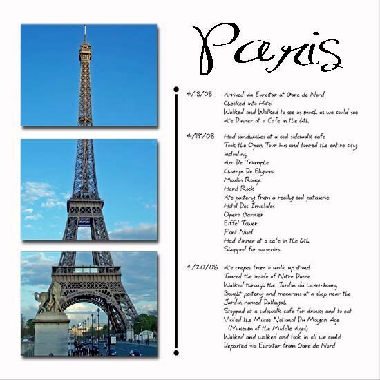 Paris Mini Album Page 04 Paris Itinerary