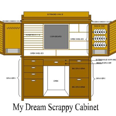 My Dream Scrappy Cabinet