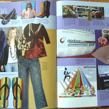 Fashion 2005/2006