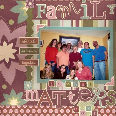 Family in Picture frame