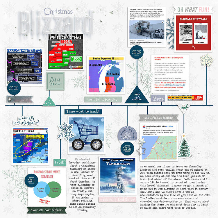 Christmas Blizzard 2022