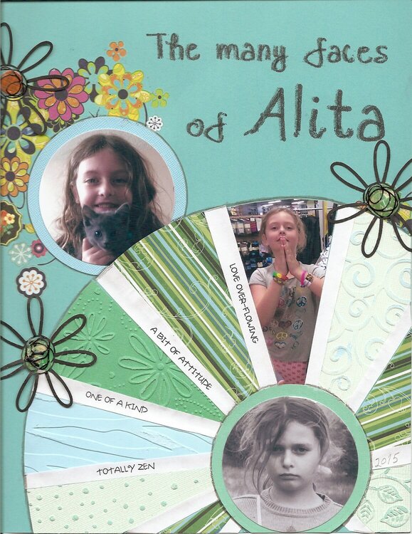 The many faces of Alita