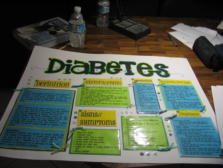 Diabetes Project