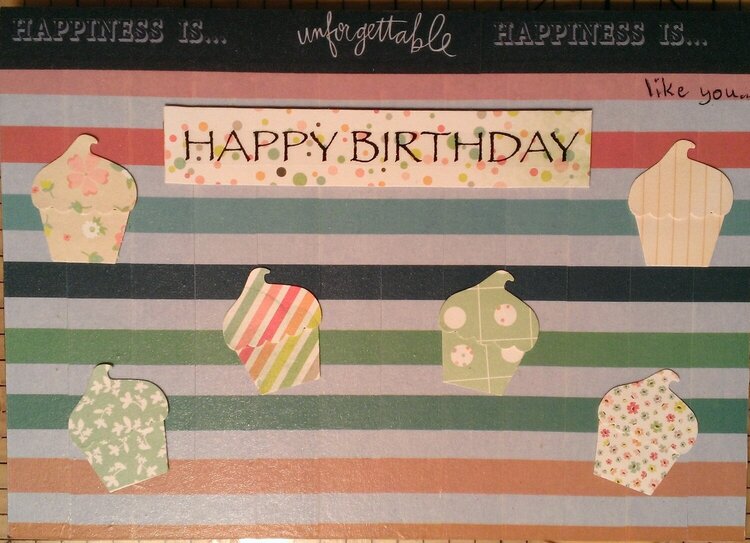 Happiness is unforgettable birthday card