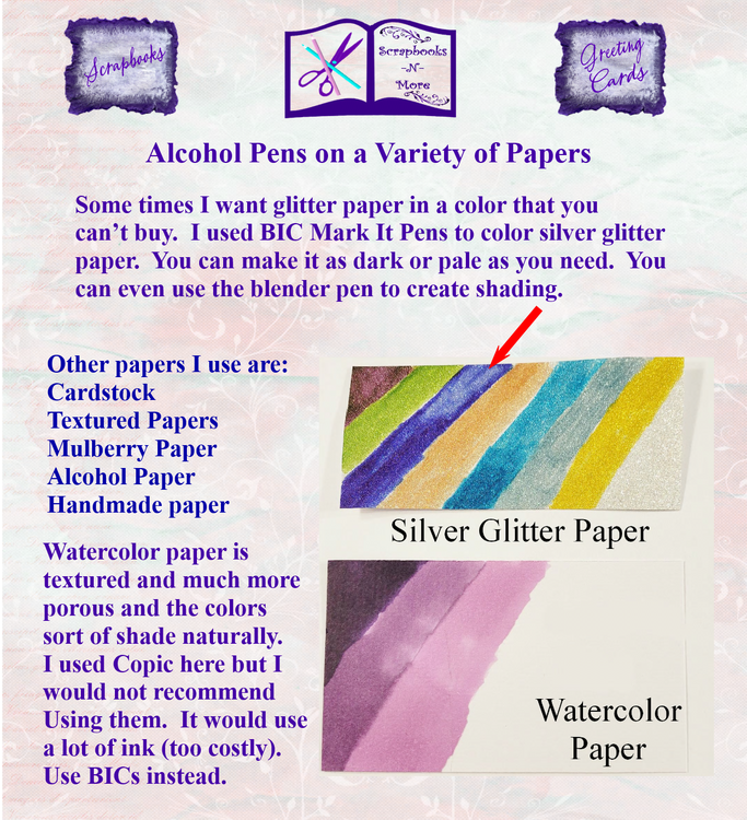 Alcohol Markers and Uses