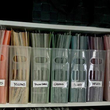 Paper organization (for Apr-May-Jun challenge)