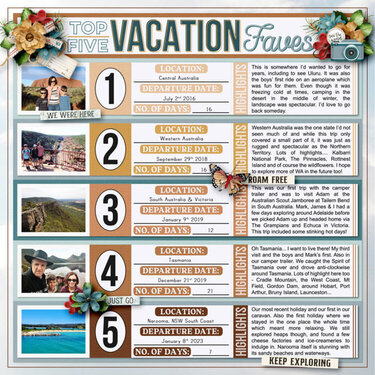 Top 5 Vacations
