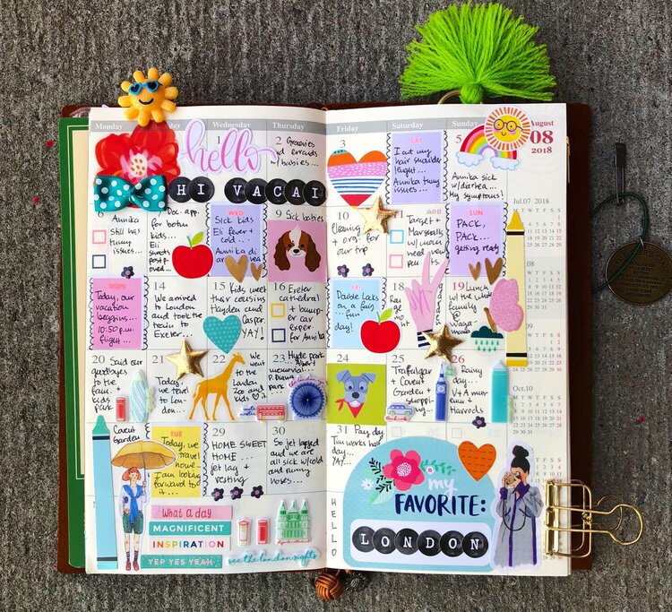 Travelers Notebook Planner Pages