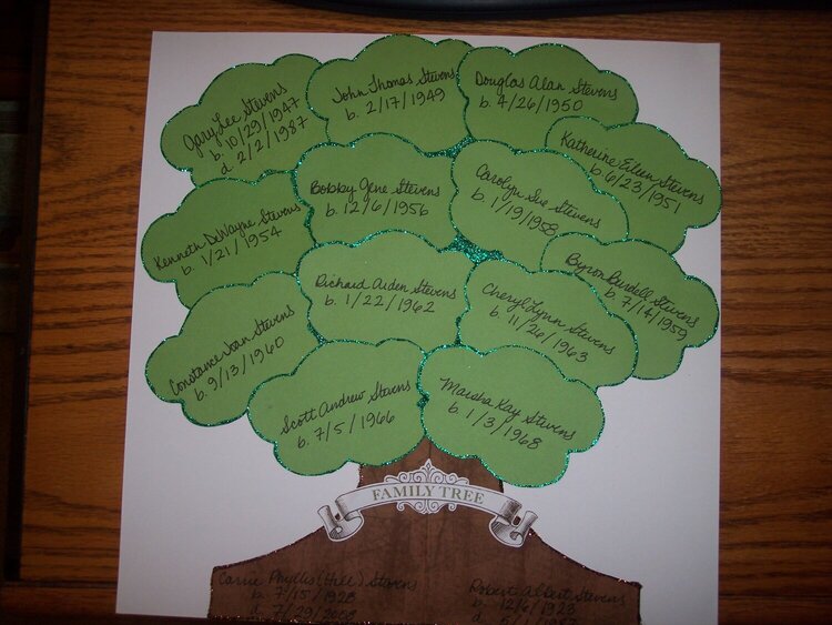 Family Tree Front Page
