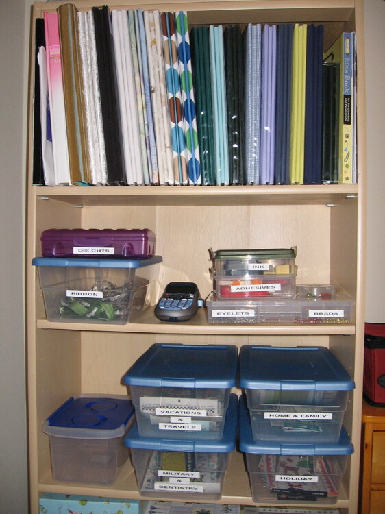 staying organized