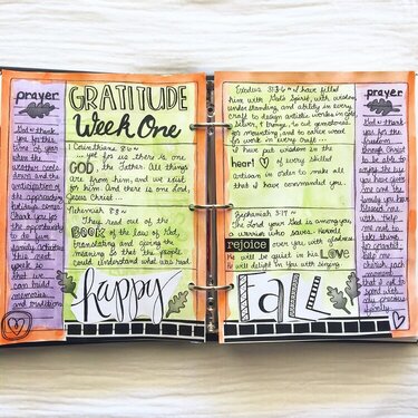 Gratitude Scripture Writing