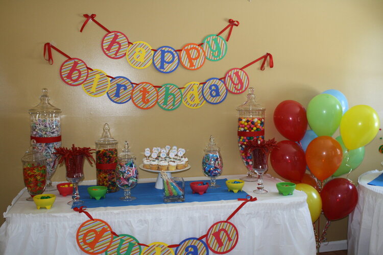 Candyland Inspired Birthday Party