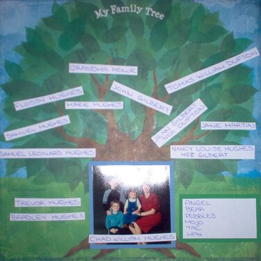 Chad&#039;s family Tree