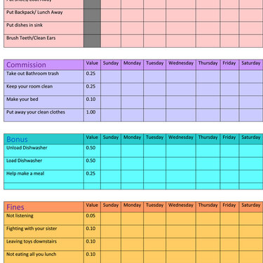 B's chore chart