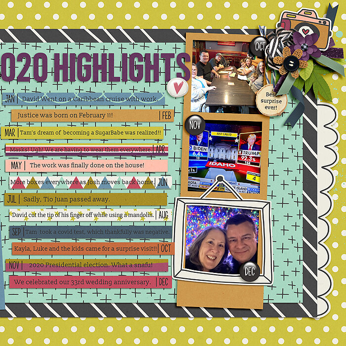 2020 Highlights-Right
