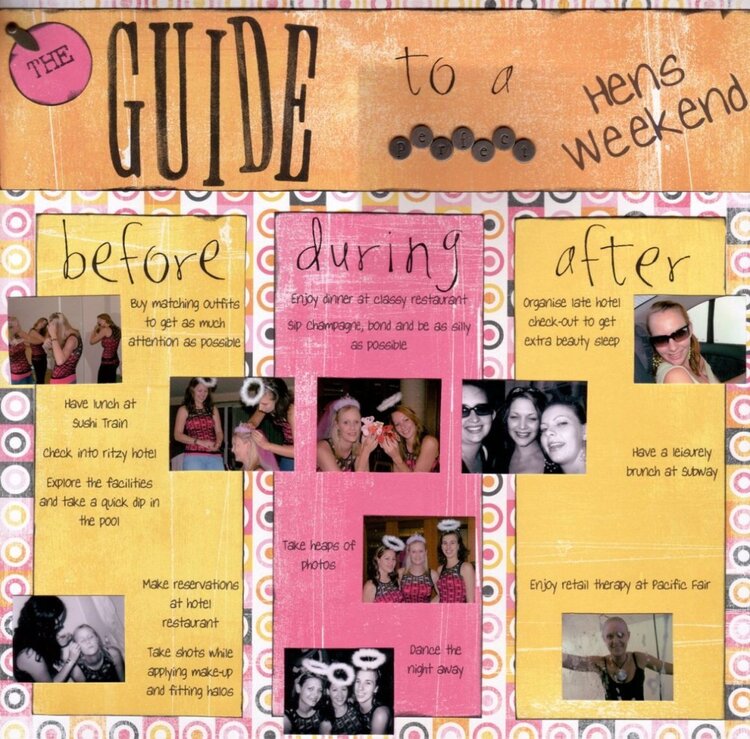 March Ad Challenge - The guide to a perfect Hens Weekend