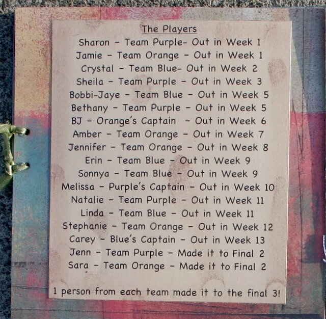 The Players-Scrapvivor2Week14 Final Layout