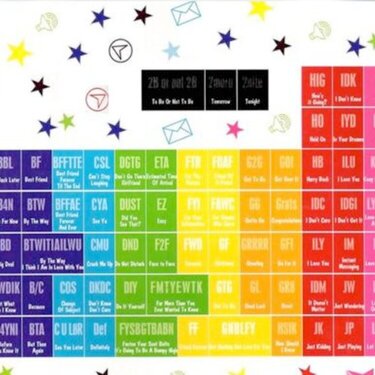 Texting &quot;periodic table&quot; p.1