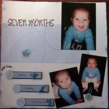seven months heather&#039;s ad challenge