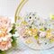 Spring basket decor with "Spring is here" collection and Chippies by Priyanka Singh