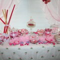 Candy Buffet