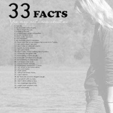 33 Facts (you may not know about me)