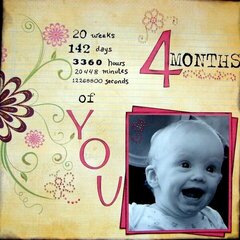 4 Months of You (20 weeks, 142 days, 3360 hours, 20448 minutes, 122268800 seconds)