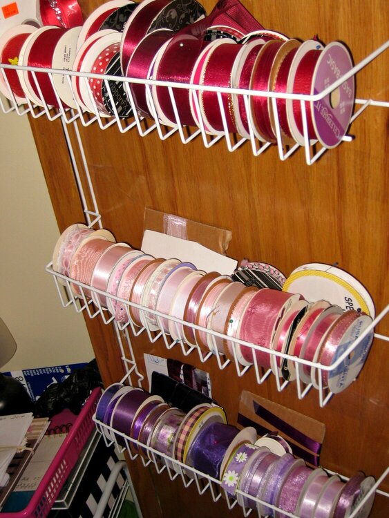 Ribbon Organization