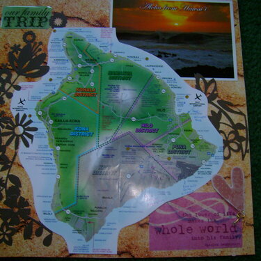 Hawaiian map..