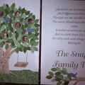 family tree double page