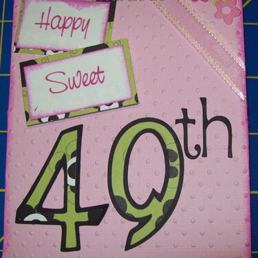 Happy Sweet 40th Birthday