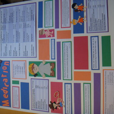 pediatric medication errors