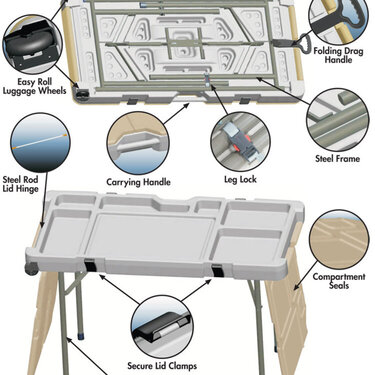 Scrap-N-Stow Portable Scrapbooking Table - Details