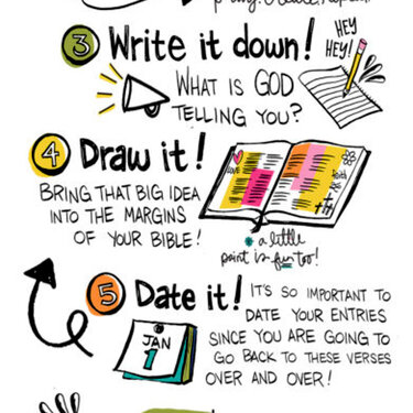 7 Steps to Illustrated Faith