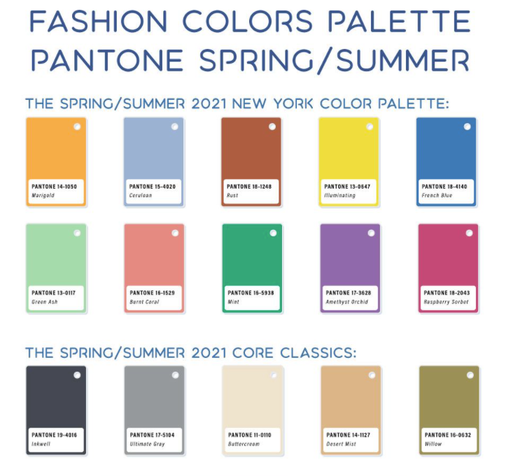 Pantone&#039;s New York Fashion Week Spring 2021 Color Picks