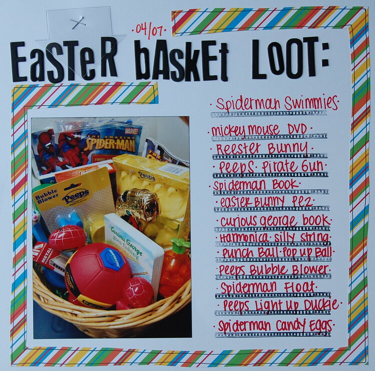 Easter Basket Loot