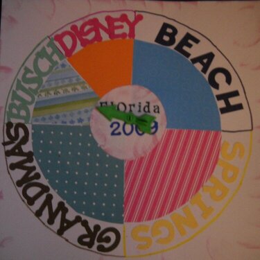 &quot;Florida Trip&quot; Album Title Page (It&#039;s like a game spinner)