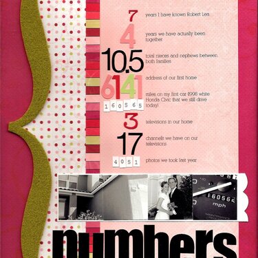 the numbers