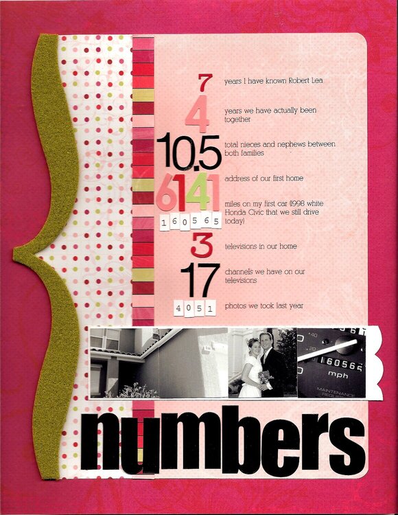 the numbers