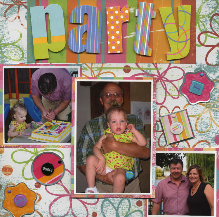 2nd BDay-Party